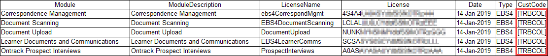 CustCode column